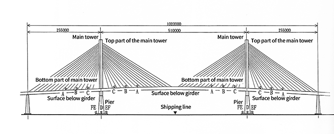 Image of Light up of the Tsurumi Tsubasa Bridge