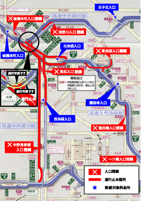 通行止めおよび乗継対象料金所