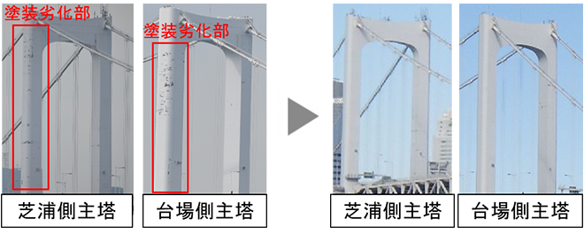 11号台場線　レインボーブリッジ（東京都港区）