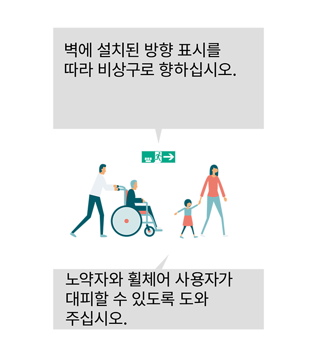 벽에 설치된 방향 표시를 따라 비상구로 향하십시오. 노약자와 휠체어 사용자의 대피를 도우십시오. 이미지.