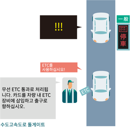 실수로 일반 차선에 진입한 경우 이미지