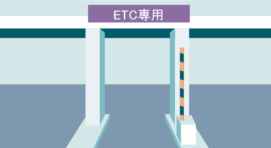 ETC 전용 차선 이미지