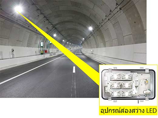 ไฟภายในอุโมงค์