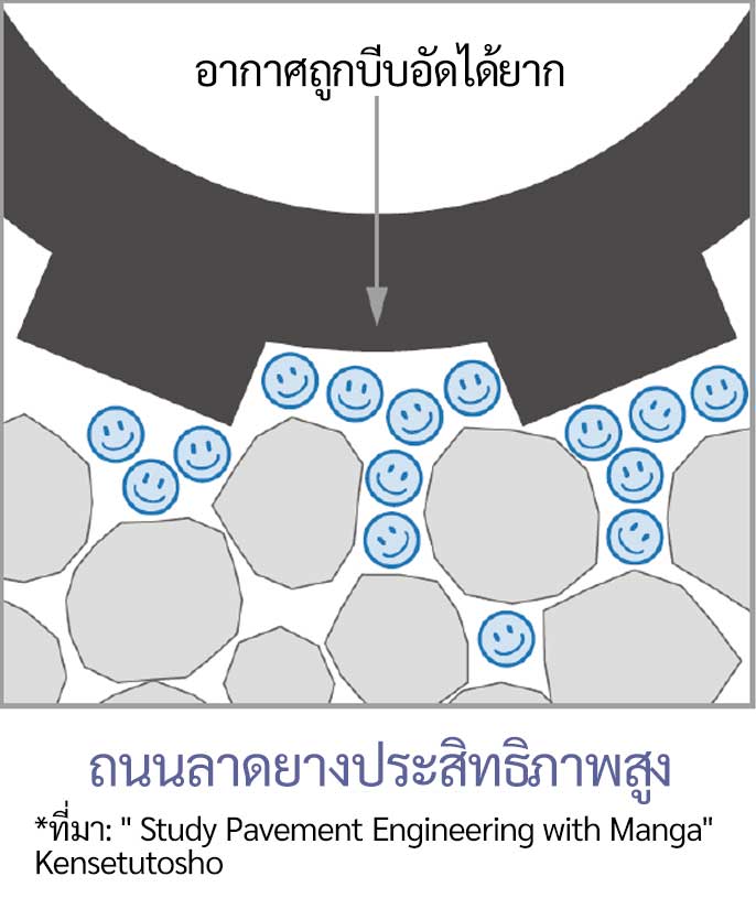 เปรียบเทียบความเงียบ (2)