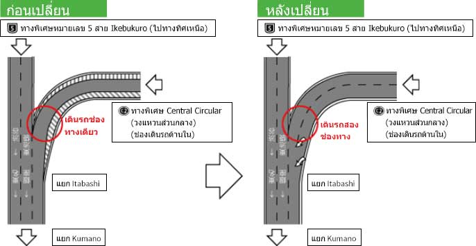 ภาพพื้นที่ที่เครื่องหมายช่องเดินรถได้รับการปรับปรุง