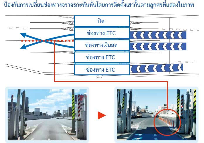 ภาพการปรับปรุงเพื่อควบคุมการเปลี่ยนช่องเดินรถบริเวณใกล้ด่านเก็บค่าผ่านทาง