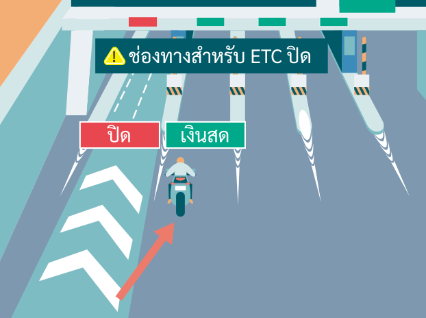 ภาพช่อง ETC ที่ปิดบริการ