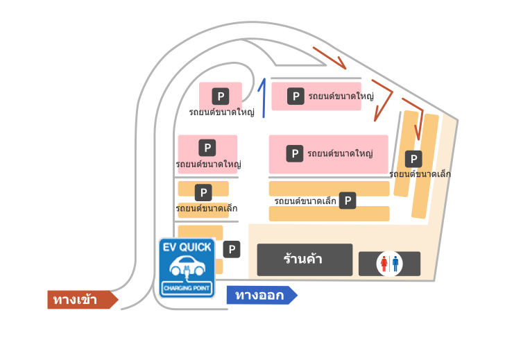 แผนที่แนะนำภายในที่จอดรถ Kawaguchi