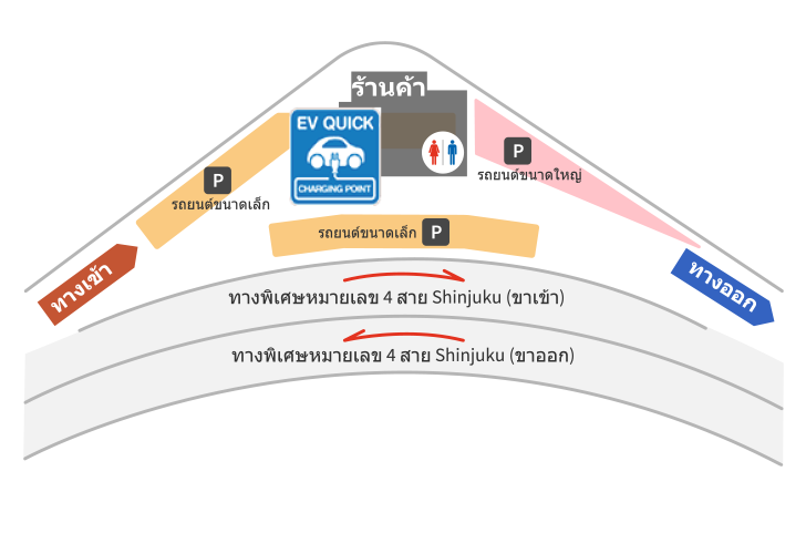 แผนที่แนะนำภายในที่จอดรถ Yoyogi