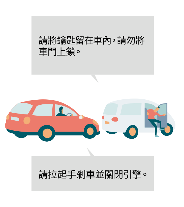 將您的鑰匙留在車上，請勿鎖上車門的圖片。拉起手煞車並關閉引擎的圖片。