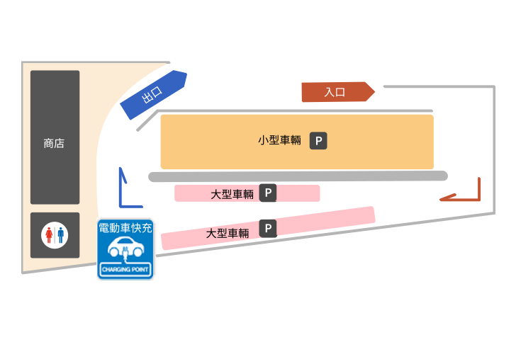 平和島停車區內部導覽圖