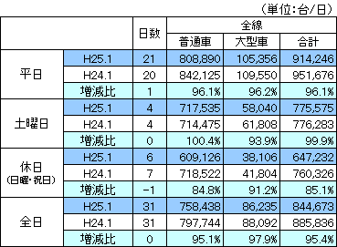 平成25年1月