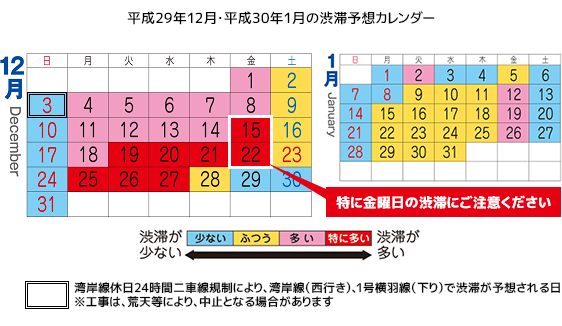 平成29年12月・平成30年1月の渋滞予想カレンダー
