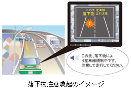 急カーブ手前の注意喚起のイメージ