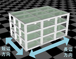 診断計算